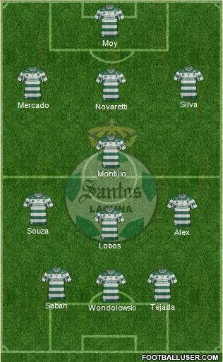 Club Deportivo Santos Laguna Formation 2013
