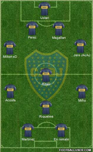 Boca Juniors Formation 2013