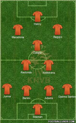 Holland Formation 2013
