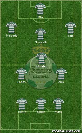 Club Deportivo Santos Laguna Formation 2013