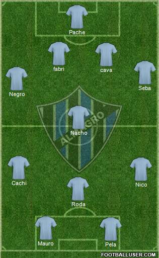 Almagro Formation 2013