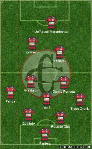 Campinense C Formation 2013