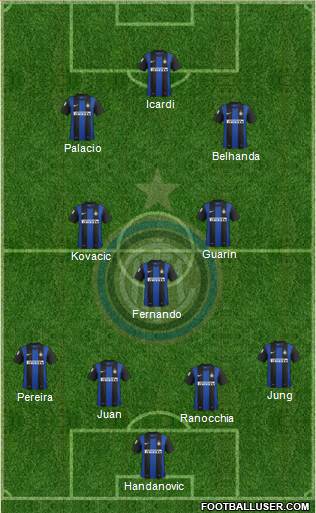 F.C. Internazionale Formation 2013