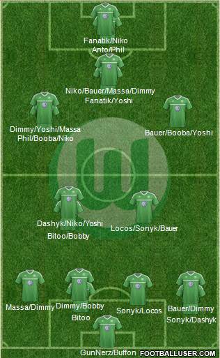 VfL Wolfsburg Formation 2013