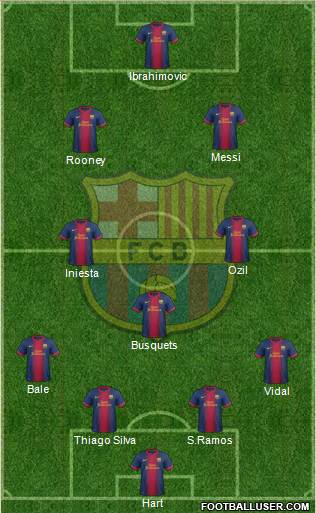 F.C. Barcelona Formation 2013