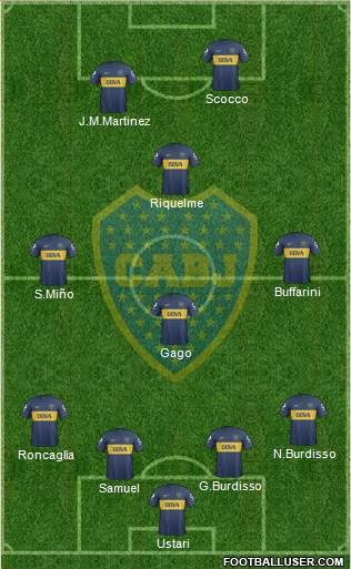 Boca Juniors Formation 2013