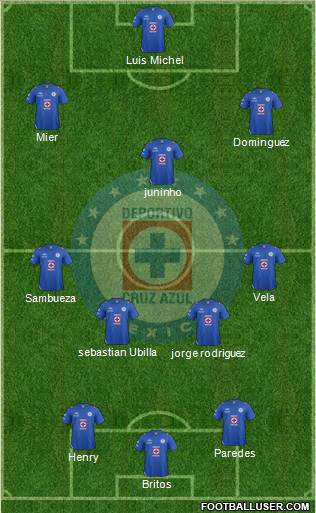Club Deportivo Cruz Azul Formation 2013