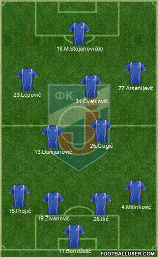 FK Jagodina Formation 2013