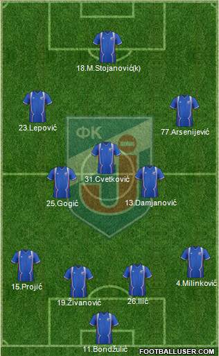 FK Jagodina Formation 2013
