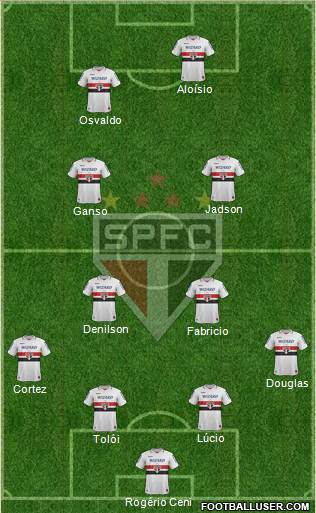 São Paulo FC Formation 2013