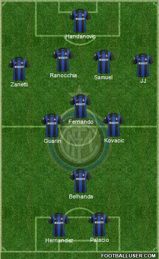 F.C. Internazionale Formation 2013