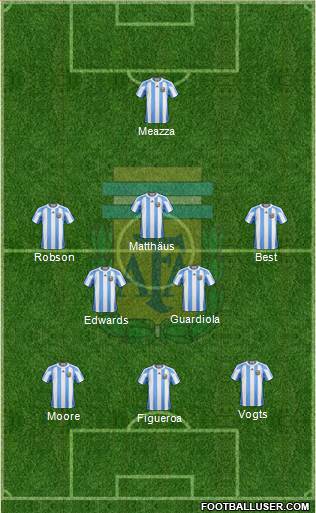 Argentina Formation 2013