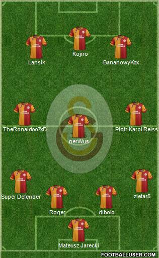 Galatasaray SK Formation 2013
