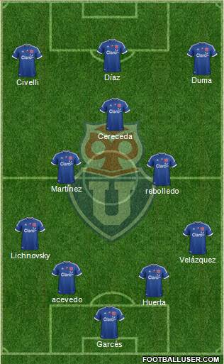 CF Universidad de Chile Formation 2013