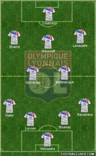 Olympique Lyonnais Formation 2013