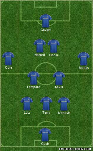 Chelsea Formation 2013