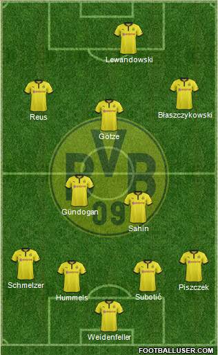 Borussia Dortmund Formation 2013