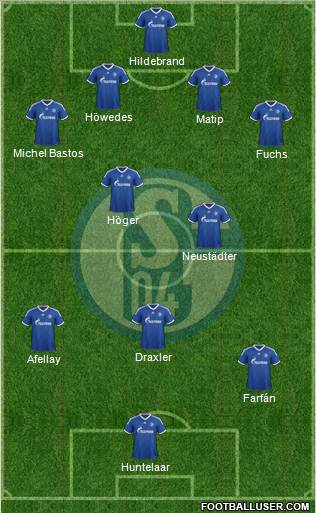 FC Schalke 04 Formation 2013
