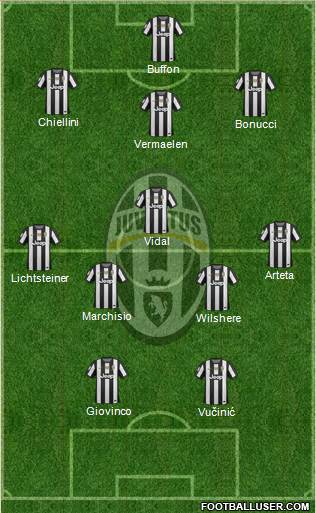 Juventus Formation 2013
