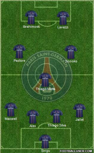 Paris Saint-Germain Formation 2013