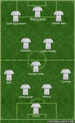 Tottenham Hotspur Formation 2013