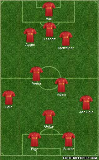 Liverpool Formation 2013