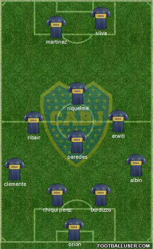 Boca Juniors Formation 2013