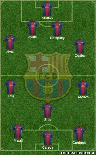 F.C. Barcelona Formation 2013