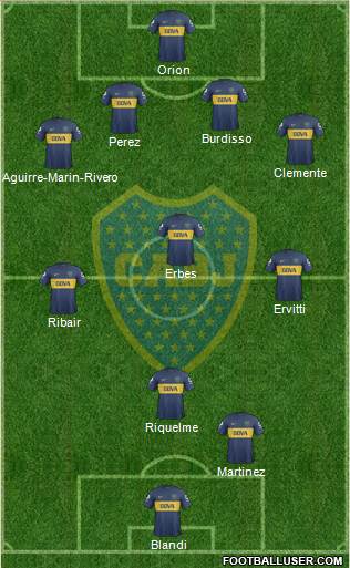 Boca Juniors Formation 2013