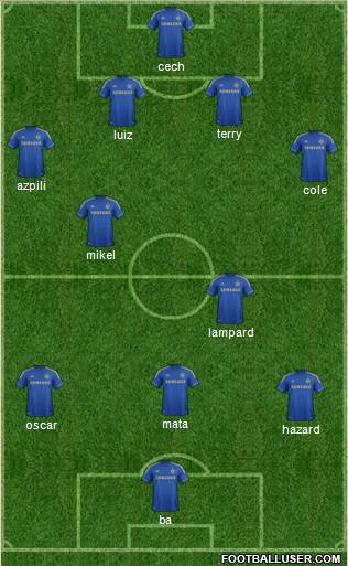 Chelsea Formation 2013