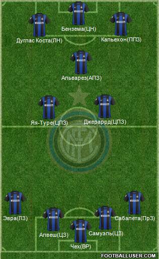 F.C. Internazionale Formation 2013