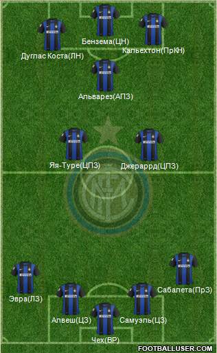 F.C. Internazionale Formation 2013