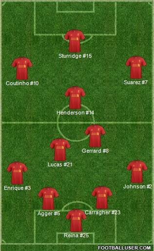 Liverpool Formation 2013