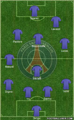 Paris Saint-Germain Formation 2013