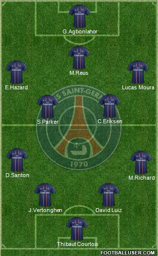 Paris Saint-Germain Formation 2013