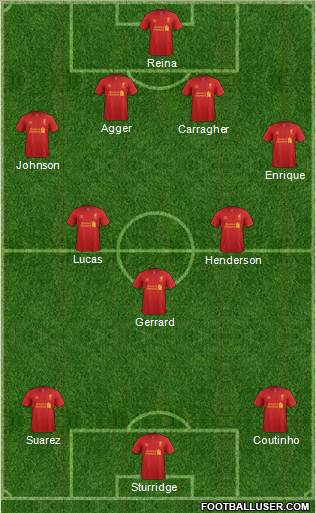 Liverpool Formation 2013