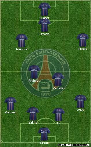 Paris Saint-Germain Formation 2013