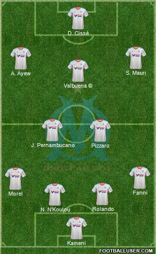 Olympique de Marseille Formation 2013
