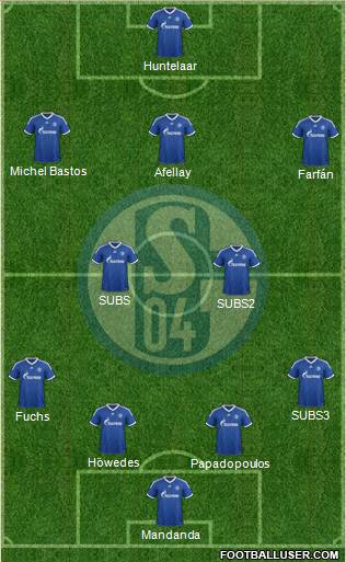 FC Schalke 04 Formation 2013