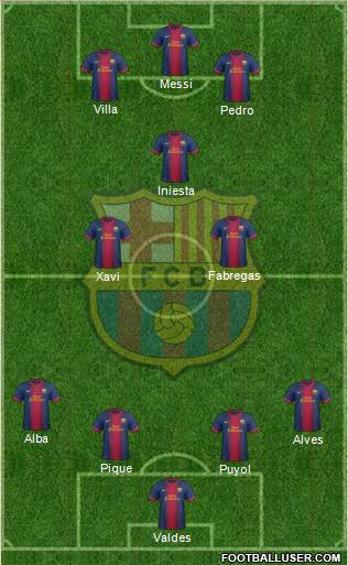 F.C. Barcelona Formation 2013