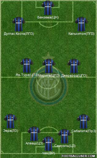 F.C. Internazionale Formation 2013