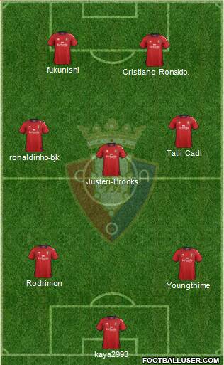 C. At. Osasuna Formation 2013