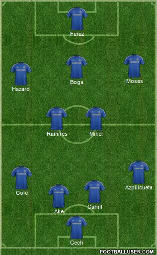 Chelsea Formation 2013