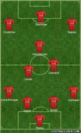 Liverpool Formation 2013