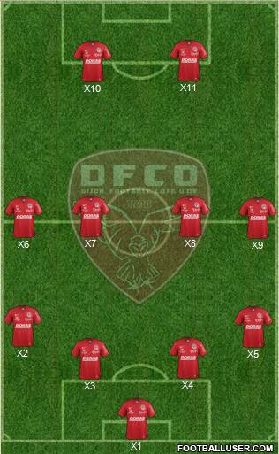 DFCO Formation 2013