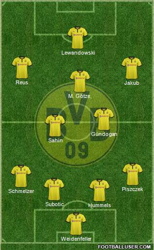 Borussia Dortmund Formation 2013