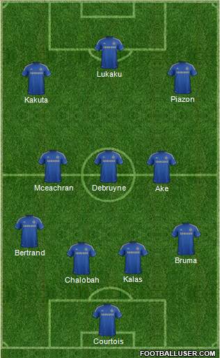 Chelsea Formation 2013