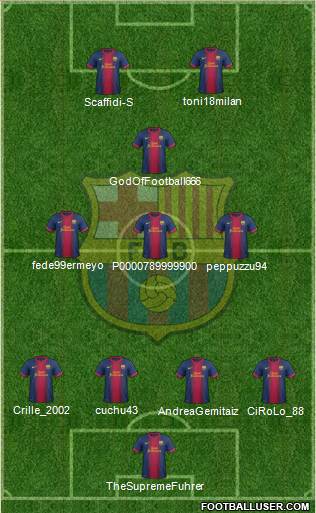 F.C. Barcelona Formation 2013