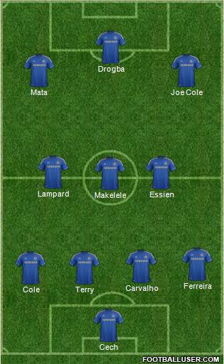 Chelsea Formation 2013