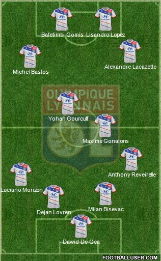 Olympique Lyonnais Formation 2013